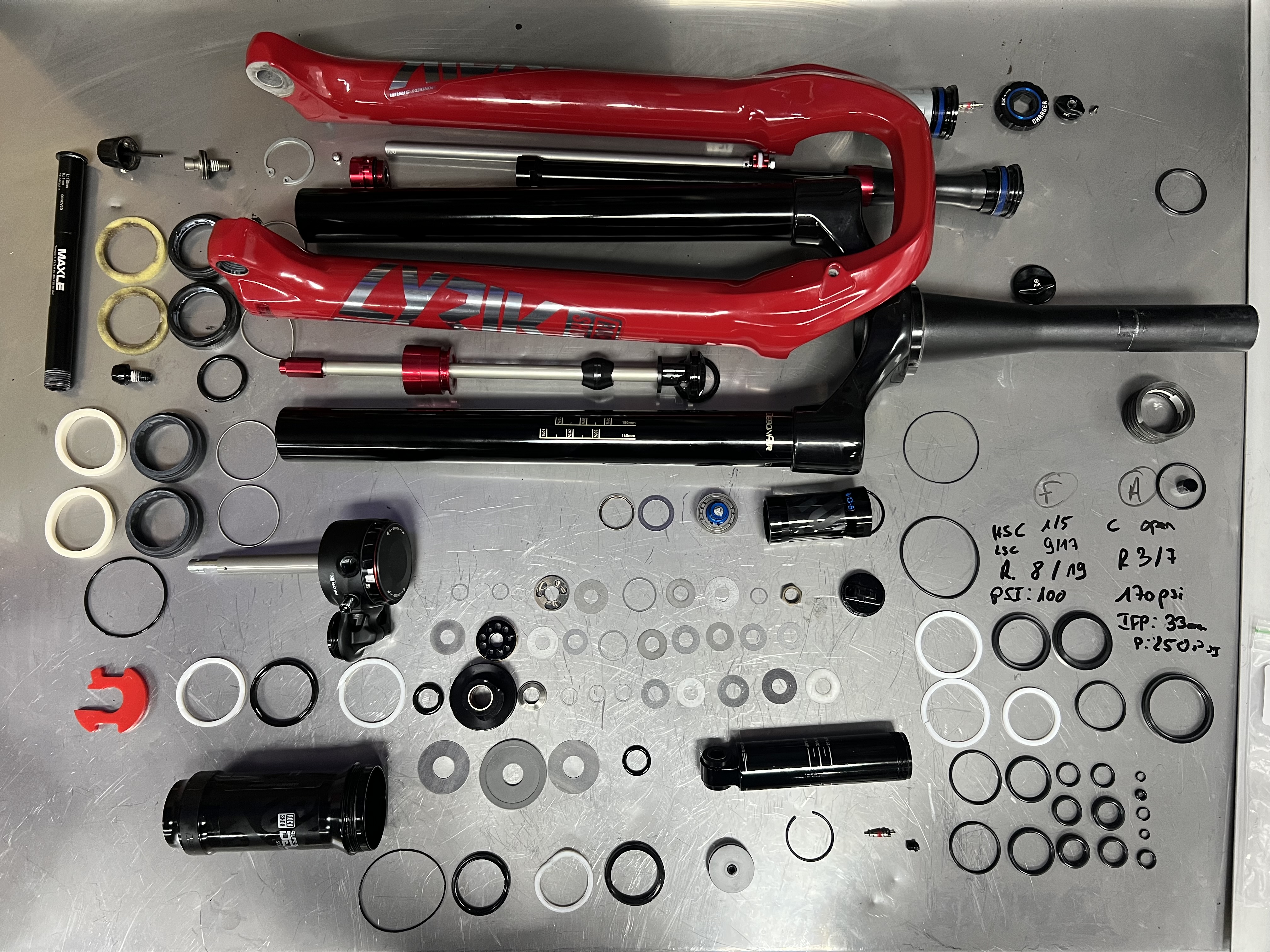 Révision suspensions